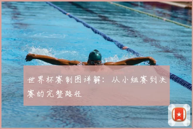 世界杯赛制图详解:从小组赛到决赛的完整路径